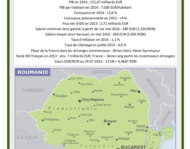 Les actualités de la Roumanie pour le Mois de Mai 2016 de Eastrategies
